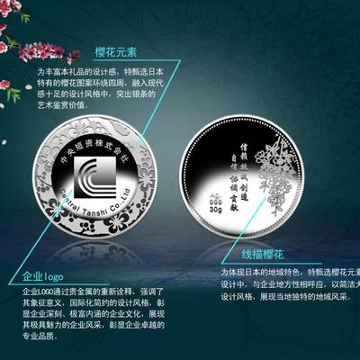 企業(yè)員工禮品定制 純金純銀紀(jì)念銀幣、紀(jì)念幣與徽章的尊貴策劃之道