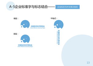 中國(guó)海洋經(jīng)濟(jì)博覽會(huì)VI設(shè)計(jì) 海洋經(jīng)濟(jì)視覺心法指南